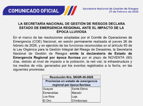 COE declara emergencia en ocho provincias por impacto de época lluviosa