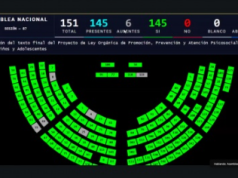 Asamblea Nacional aprueba ley de salud mental para niñas, niños y adolescentes